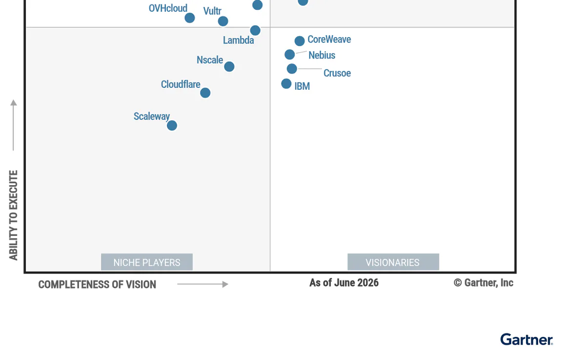 Візуал Google Cloud до повідомлення про Gartner Magic Quadrant для AI Infrastructure