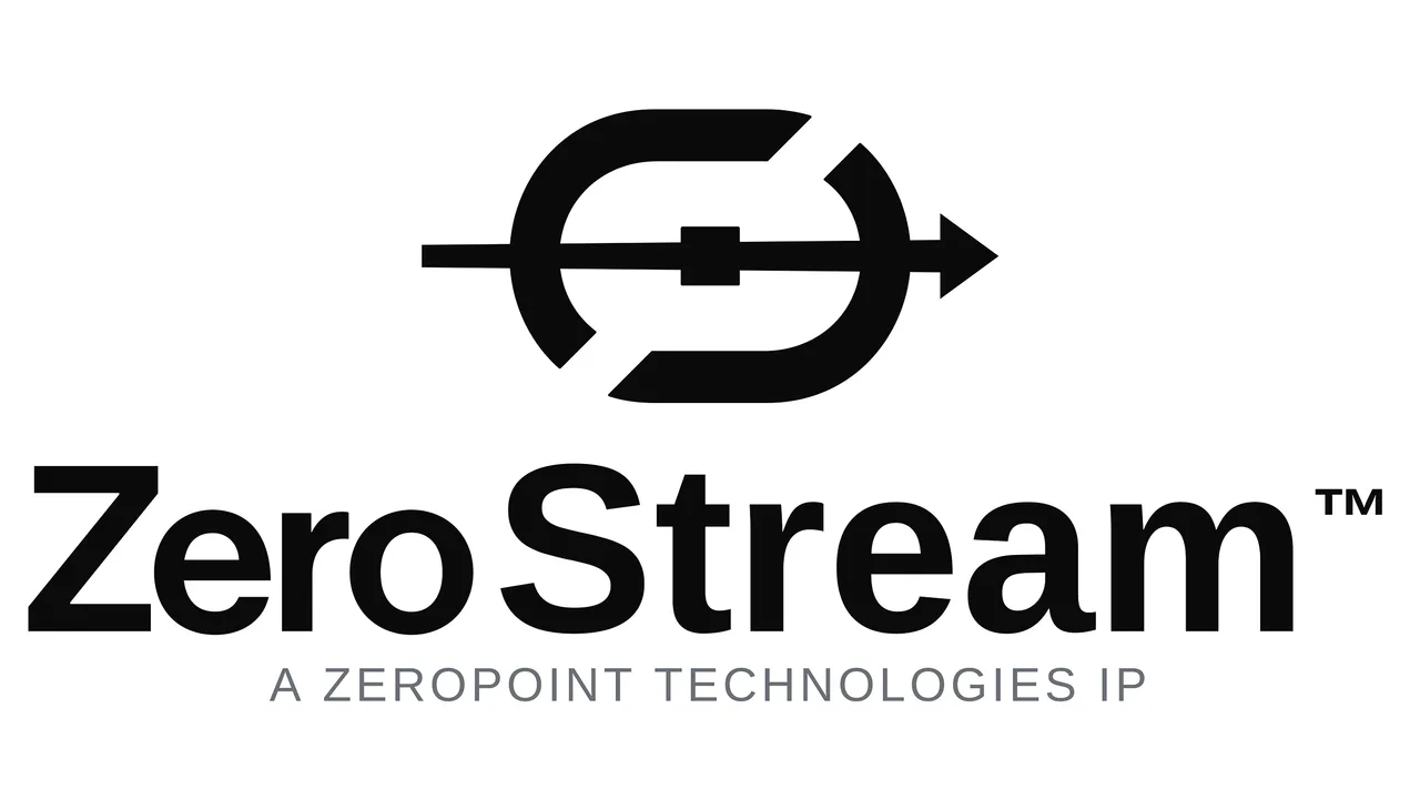 Схема технології ZeroStream для апаратного стиснення пам’яті ШІ-систем