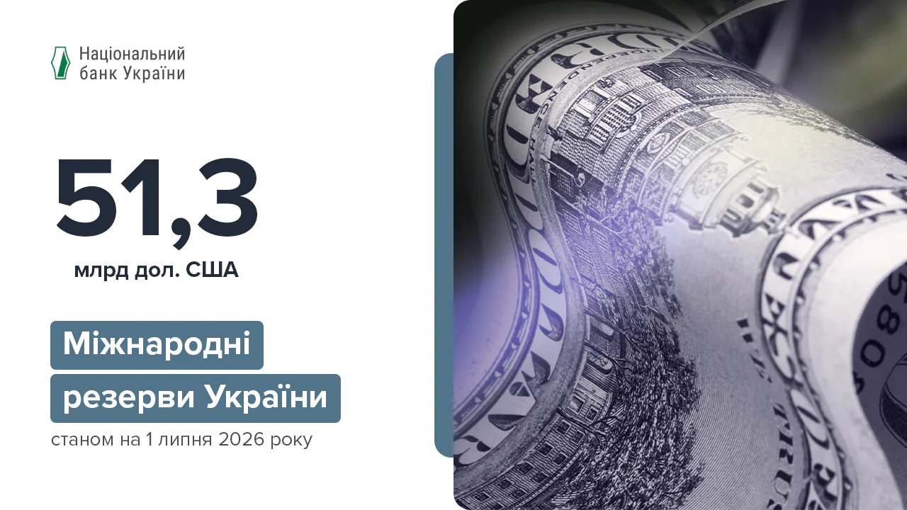 Ілюстрація Національного банку України до повідомлення про міжнародні резерви