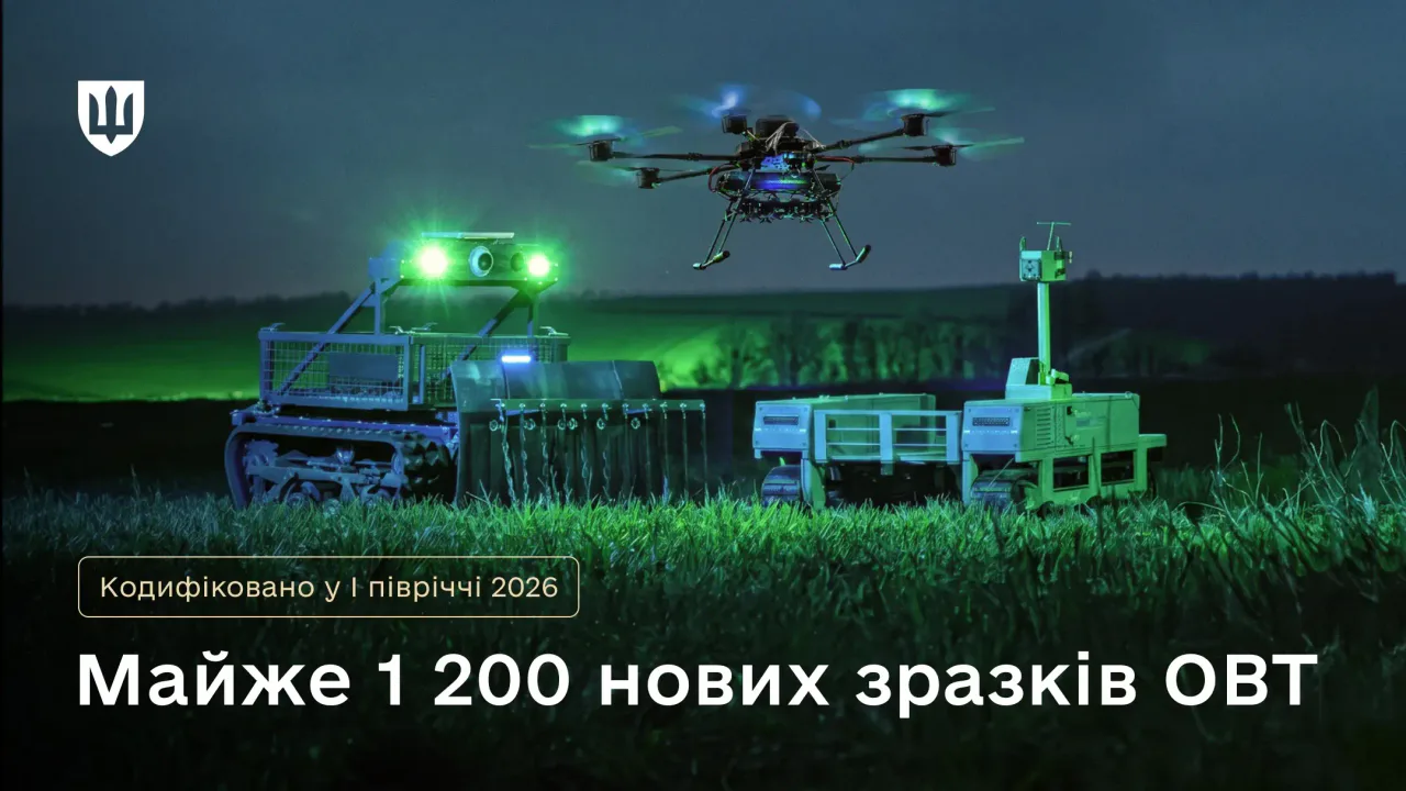 Колаж Міністерства оборони України про нові кодифіковані зразки озброєння і техніки за перше півріччя 2026 року
